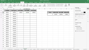 ONLYOFFICE TABLEUR DEVISES