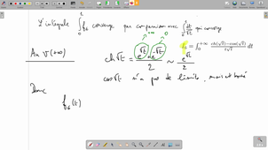 Essentiel du TD d'Analyse groupe 2 sur l'intégrale impropre
