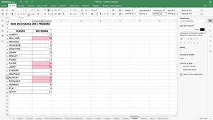 ONLYOFFICE TABLEUR FORME5