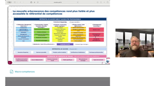 Projet personnel cours du mercredi 10 décembre 2025