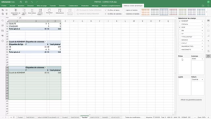 ONLYOFFICE TABLEUR TCD EMPLOYE2