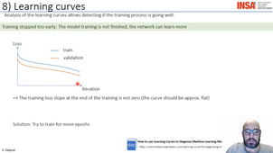 Chap 1.8 learning curves