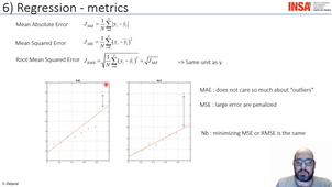 Chap 1.6 Regression