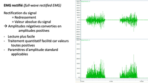 EMG_Quantification_1