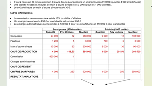 ETAPE 1 LE COUT COMPLET PARTIE 1