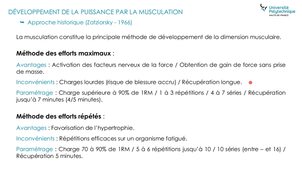 Préparation physique Niveau 2 - Cours du mercredi 26 février 2025